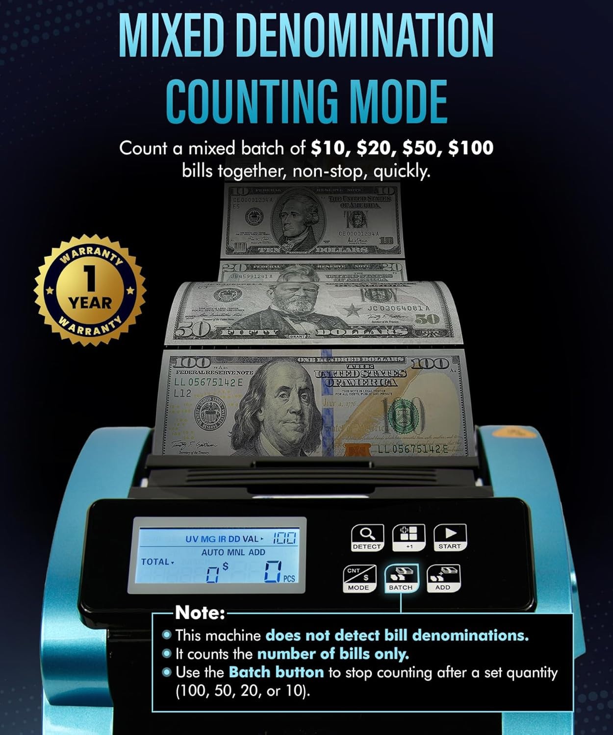Idletech BC-1100 Blue Bill Counter with Counterfeit Detection MG, UV, IR