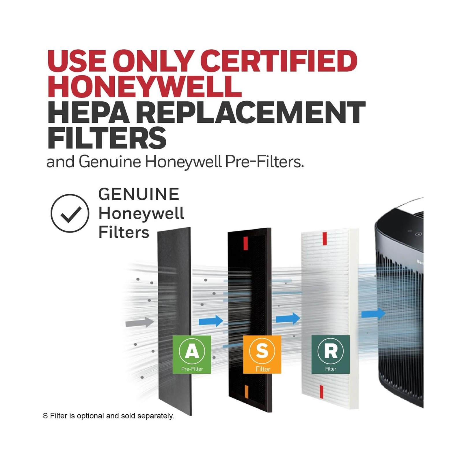 Honeywell HEPA Air Purifier for Home, 938 Ft² Rooms in 1 hour, … FAST USA