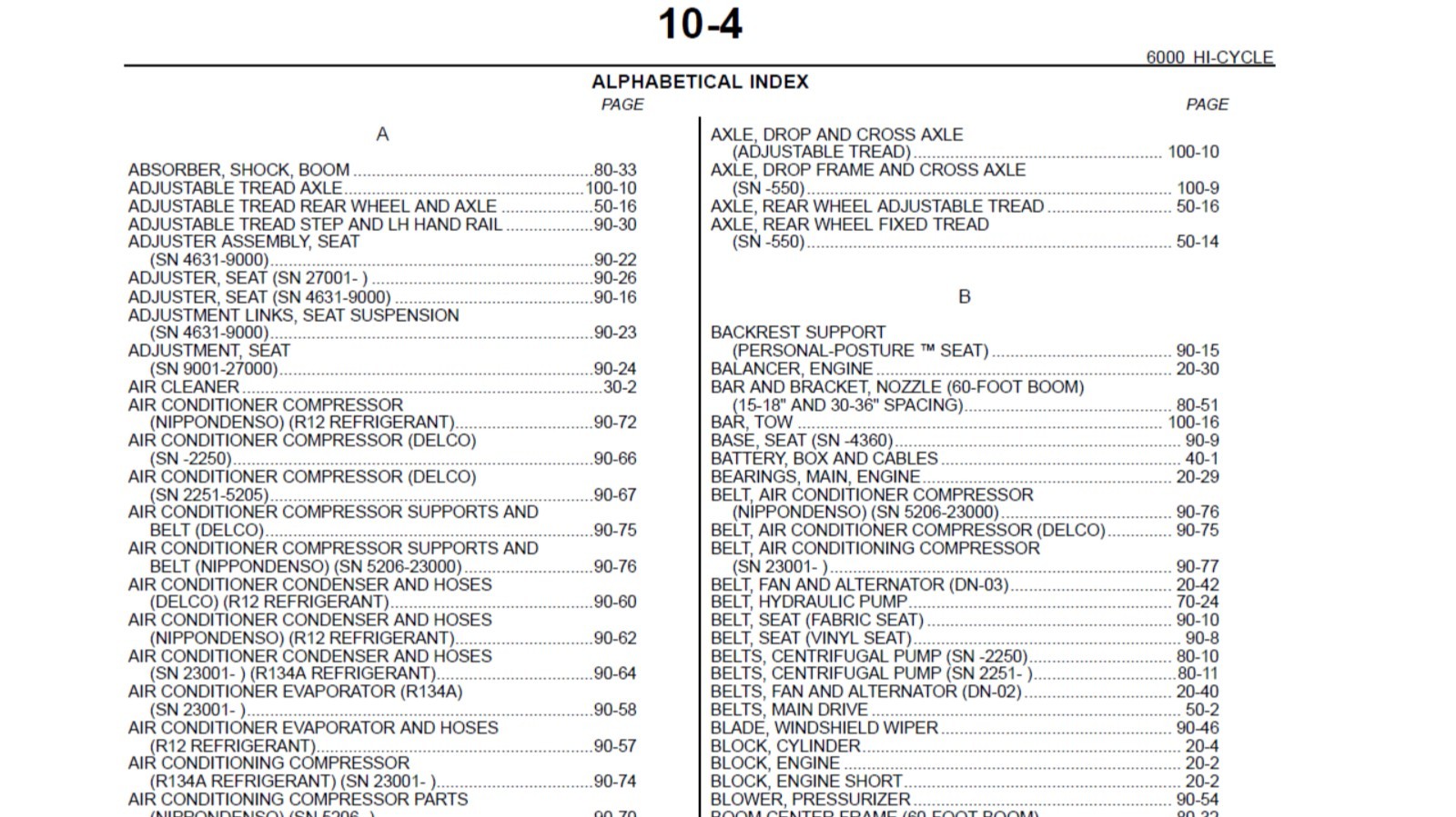 John Deere 6000 Hi Cycle Sprayer PC1516 Spare Parts List Manual PDF on USB