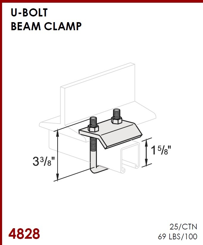 1-5/8″ U-Bolt Beam Clamps for Unistrut / B-Line Channel #4828 P2785