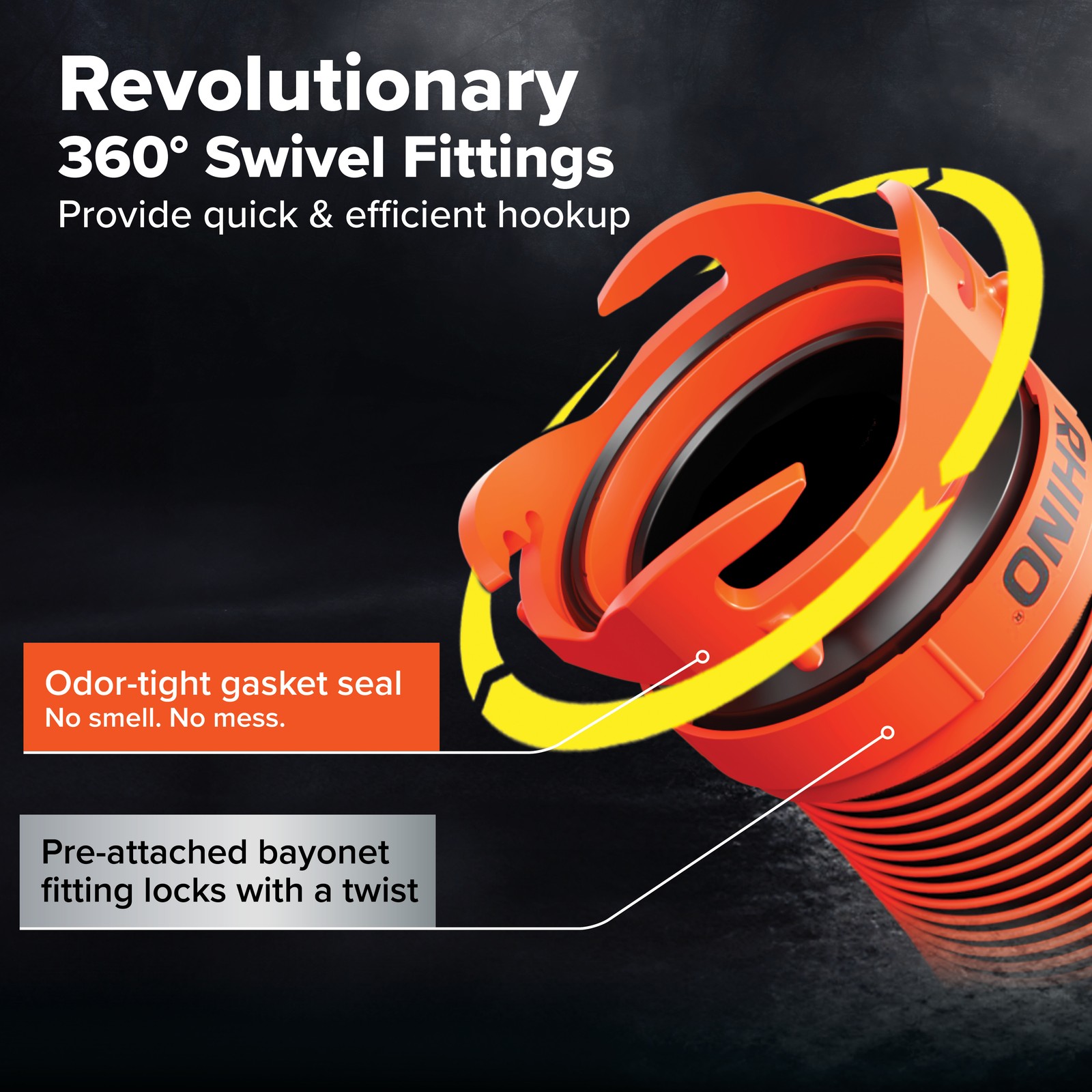 Camco RhinoEXTREME 20 Ft Sewer Hose Kit with 360 Degree Clear Swivel Wye Fitting