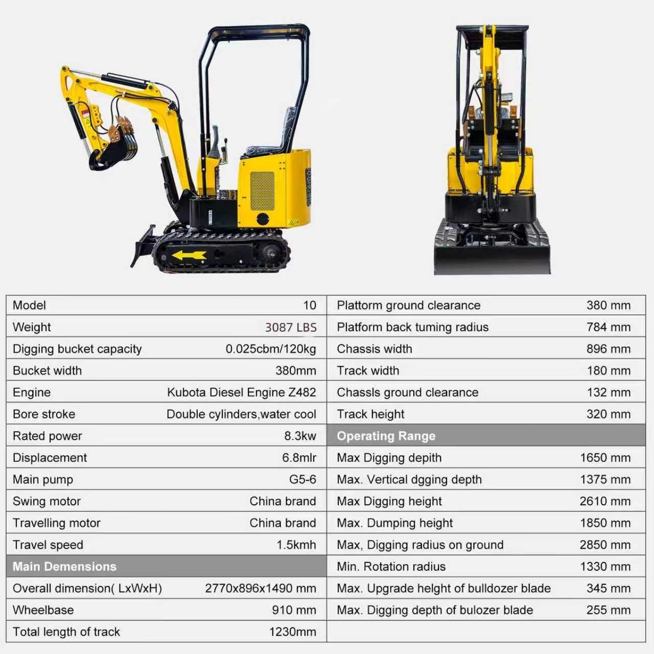 Mini Excavator 1.4Ton Digger 11.5hp Kubota Diesel Pilot System EPA Engine USA