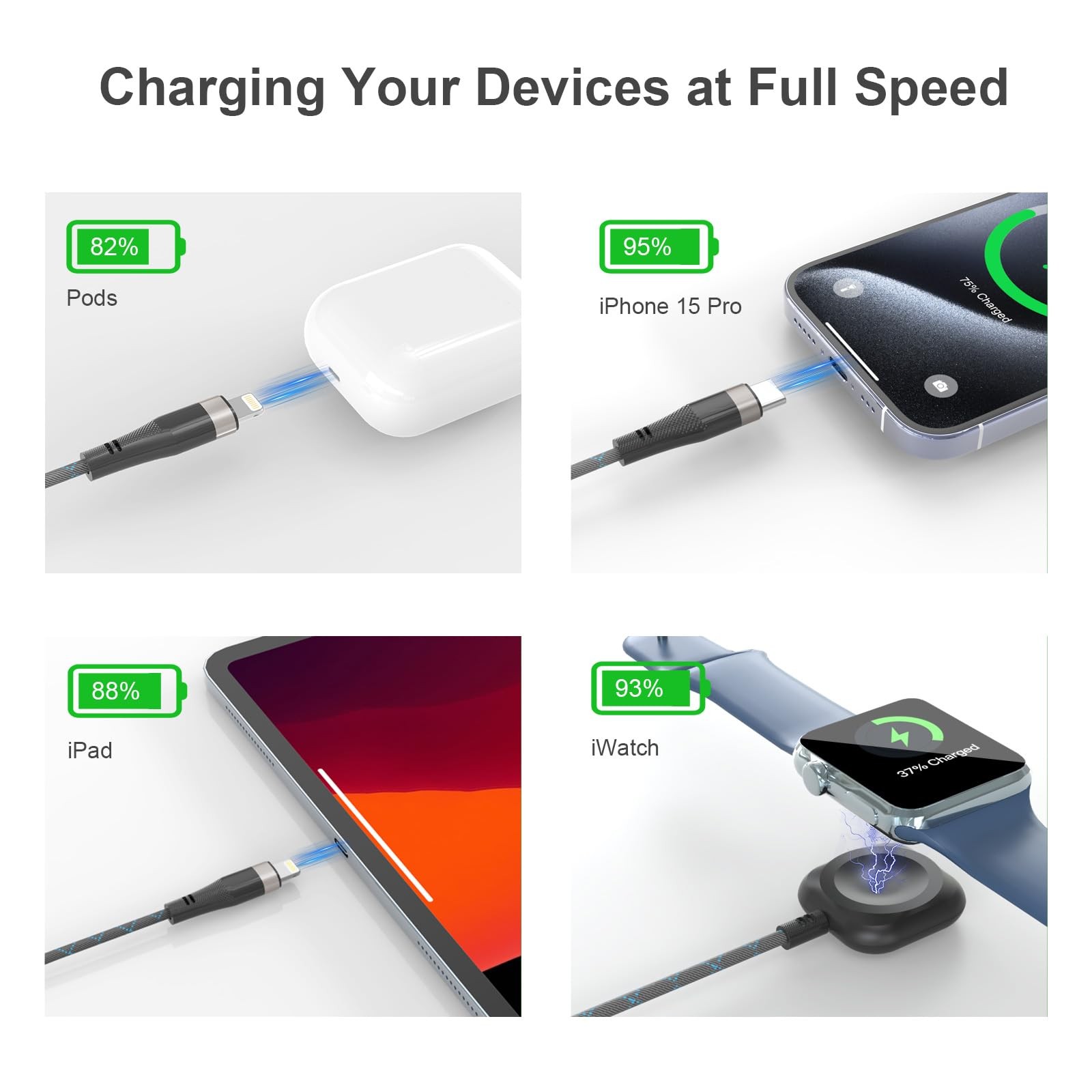 3 in 2 Multi Charging Cable for Apple Watch, iPhone & Galaxy USB C/Lightning…