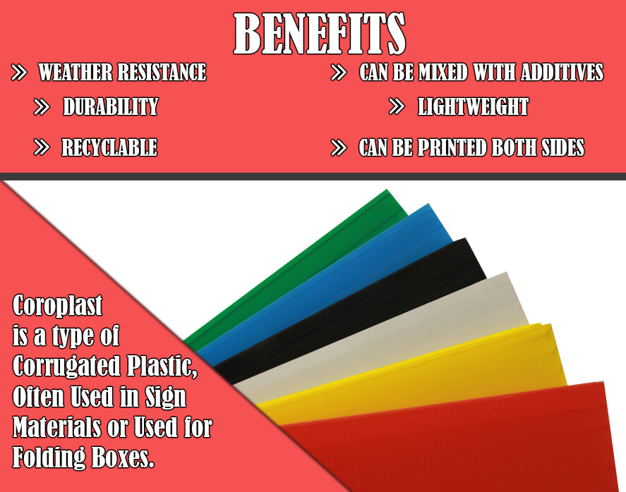 4mm Corrugated White Plastic Sheets 18×24 24×36 24×48 36×36 Coroplast Sign SALE