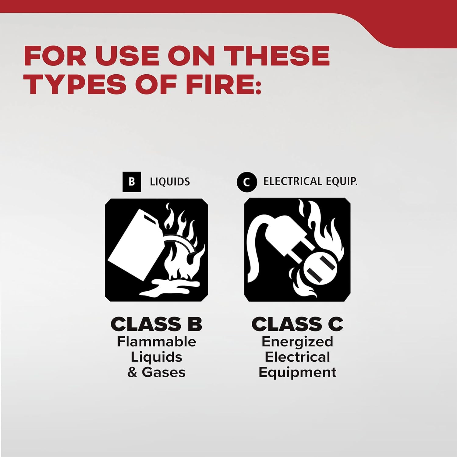 Fire Extinguisher for Vehicles, Cars, Trucks, Single-Use 5BC