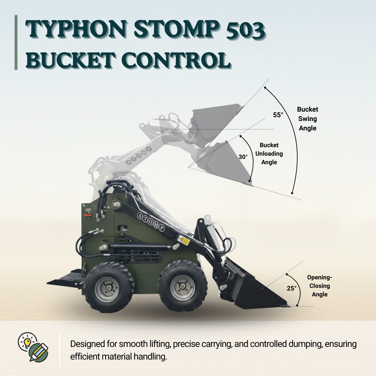 New TYPHON STOMP 503 Skid Steer Loader 375kg Lift 22.1HP Honda GX690 USA Engine