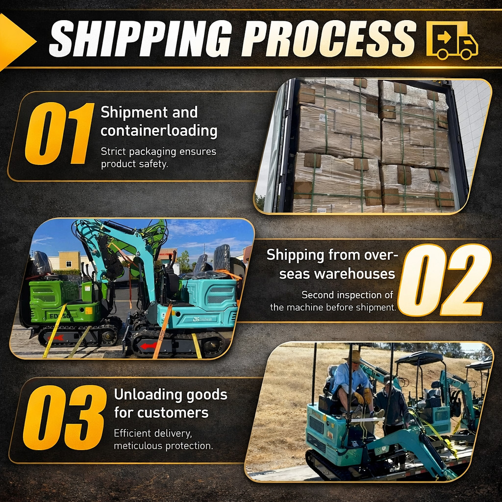 Compact stand-up tracked mini skid steer loader Runtong R420 Engine US in Stock