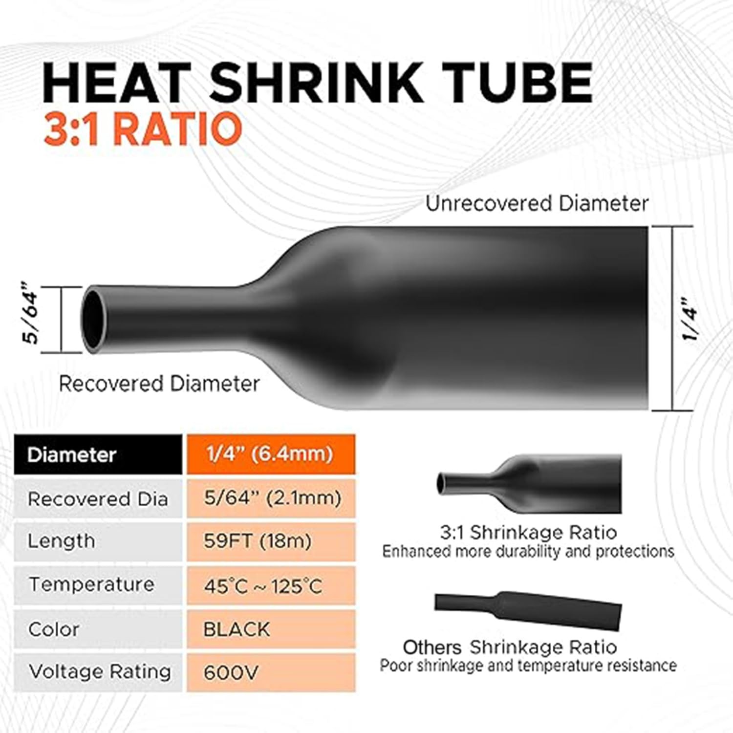 Heat Shrink Tubing 1/4″ (6.4mm) Dual Wall Adhesive Lined 59 Feet – Waterproof