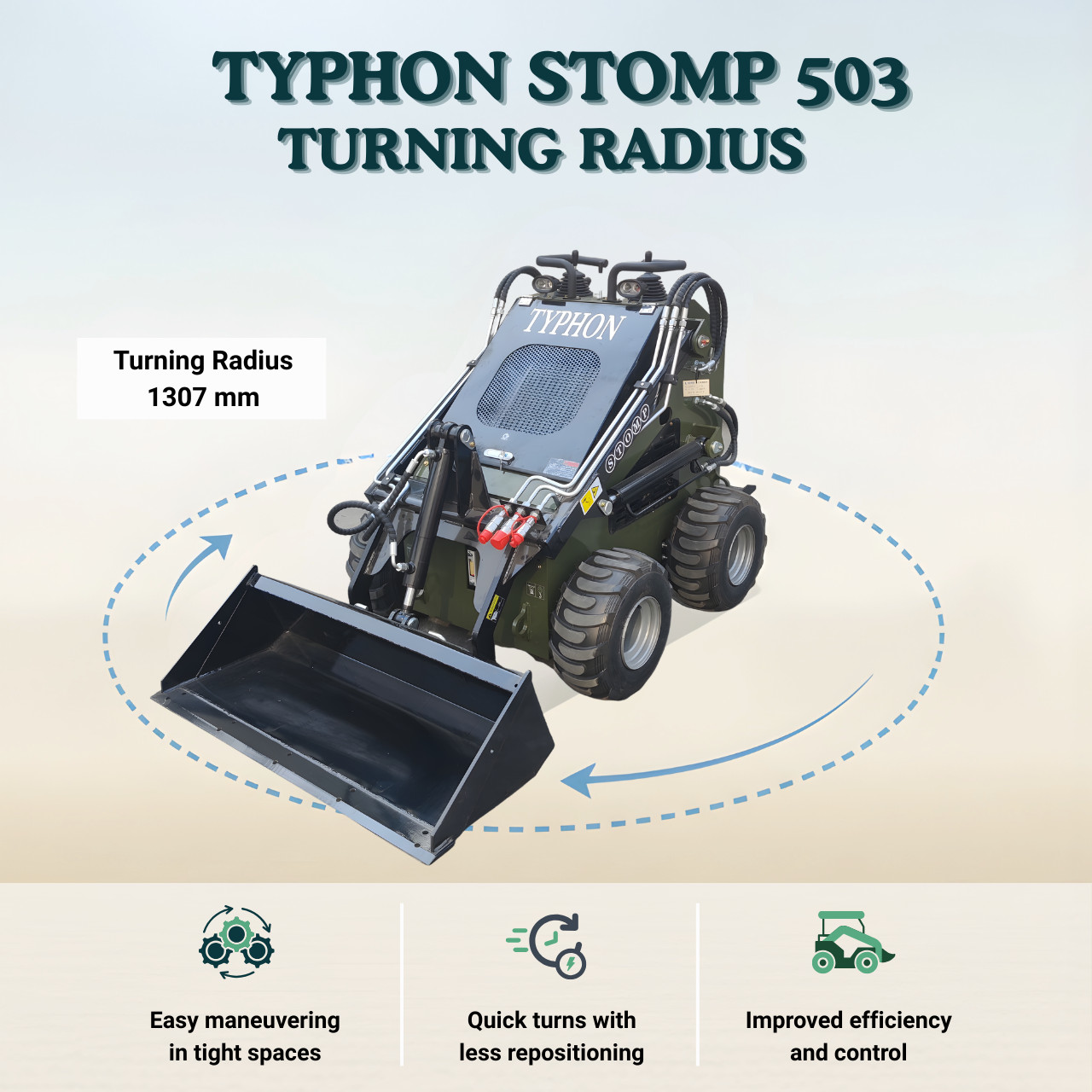 New TYPHON STOMP 503 Skid Steer Loader 375kg Lift 22.1HP Honda GX690 USA Engine