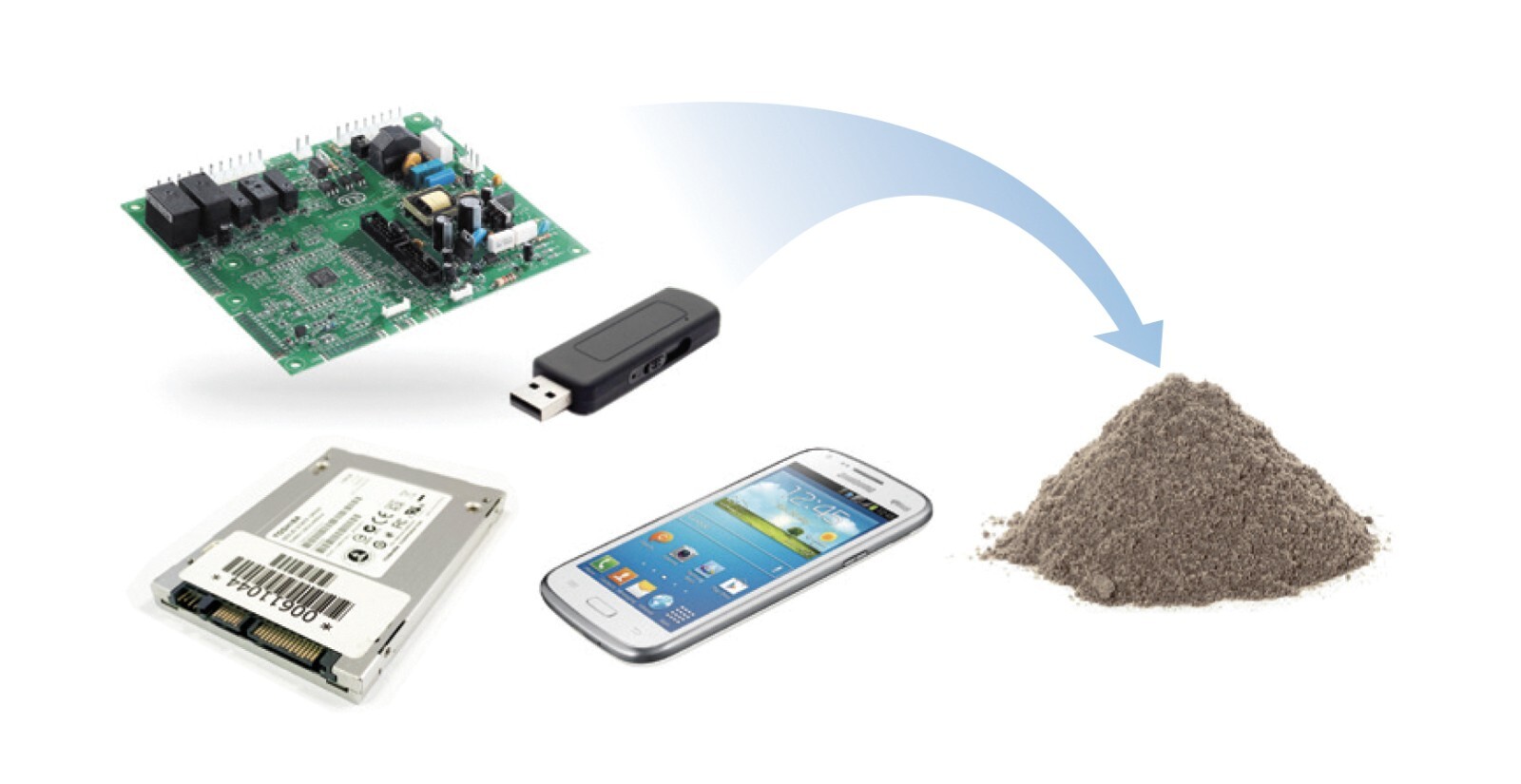 SOLID STATE DRIVE (SSD) HIGH SECURITY DISINTEGRATOR