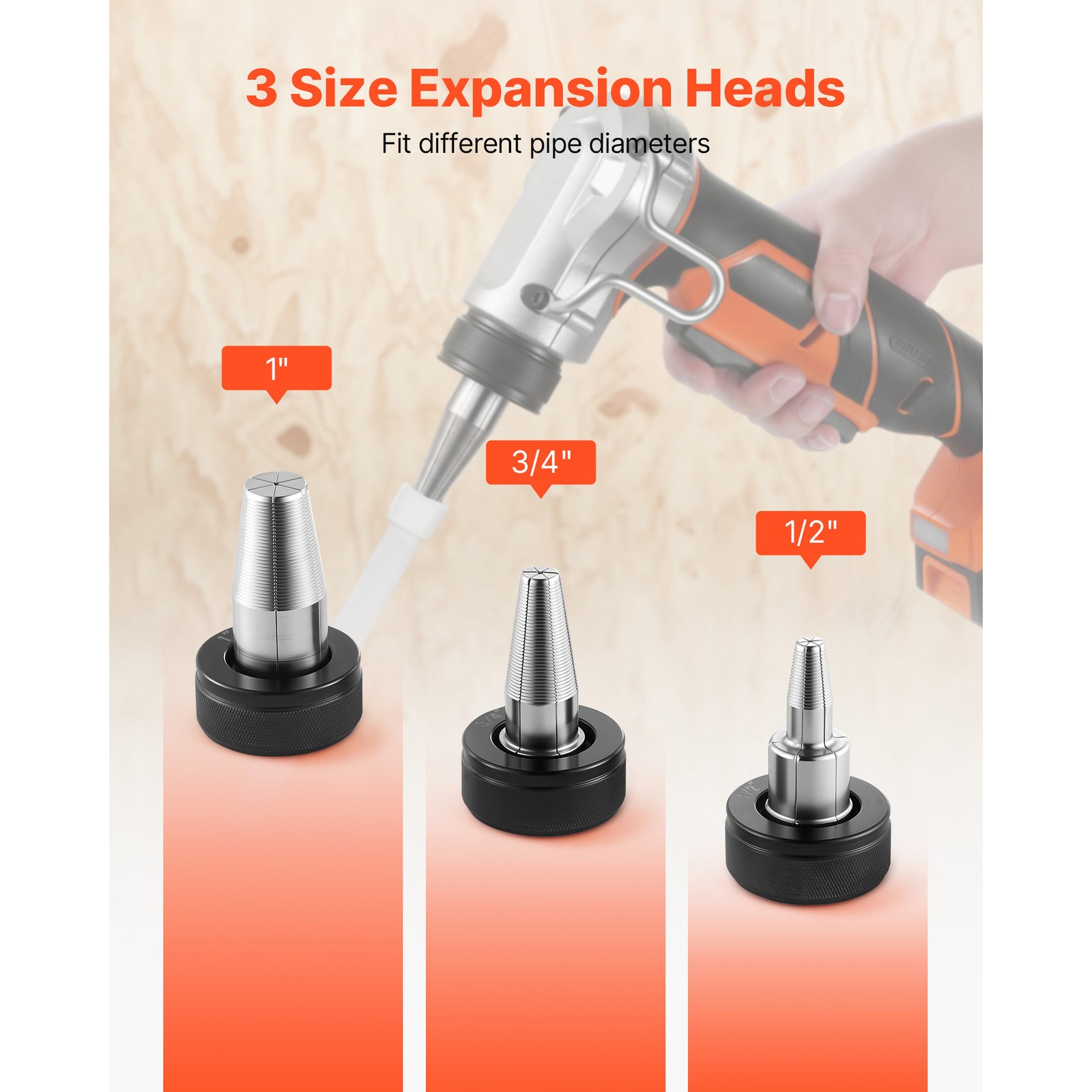 Uimoso Cordless Electric Tube Expander 20V Max 1/2″, 3/4″, and 1″ PEX-A Pipes