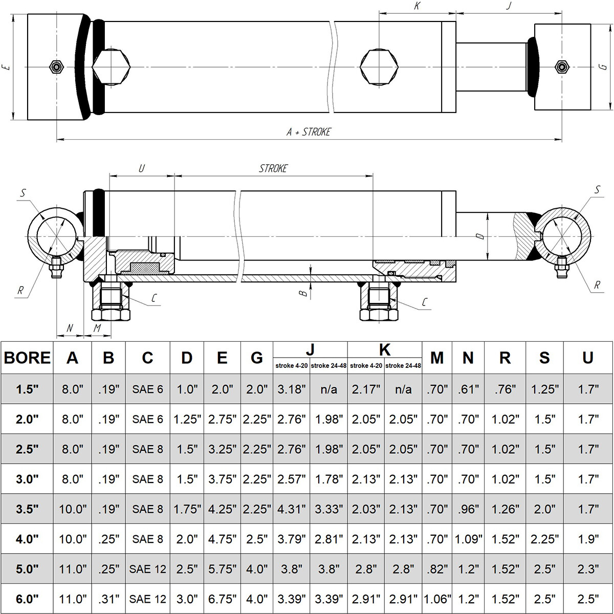 Hydraulic Cylinder Welded Double Acting 4″ Bore 8″ Stroke Cross Tube 4×8 NEW