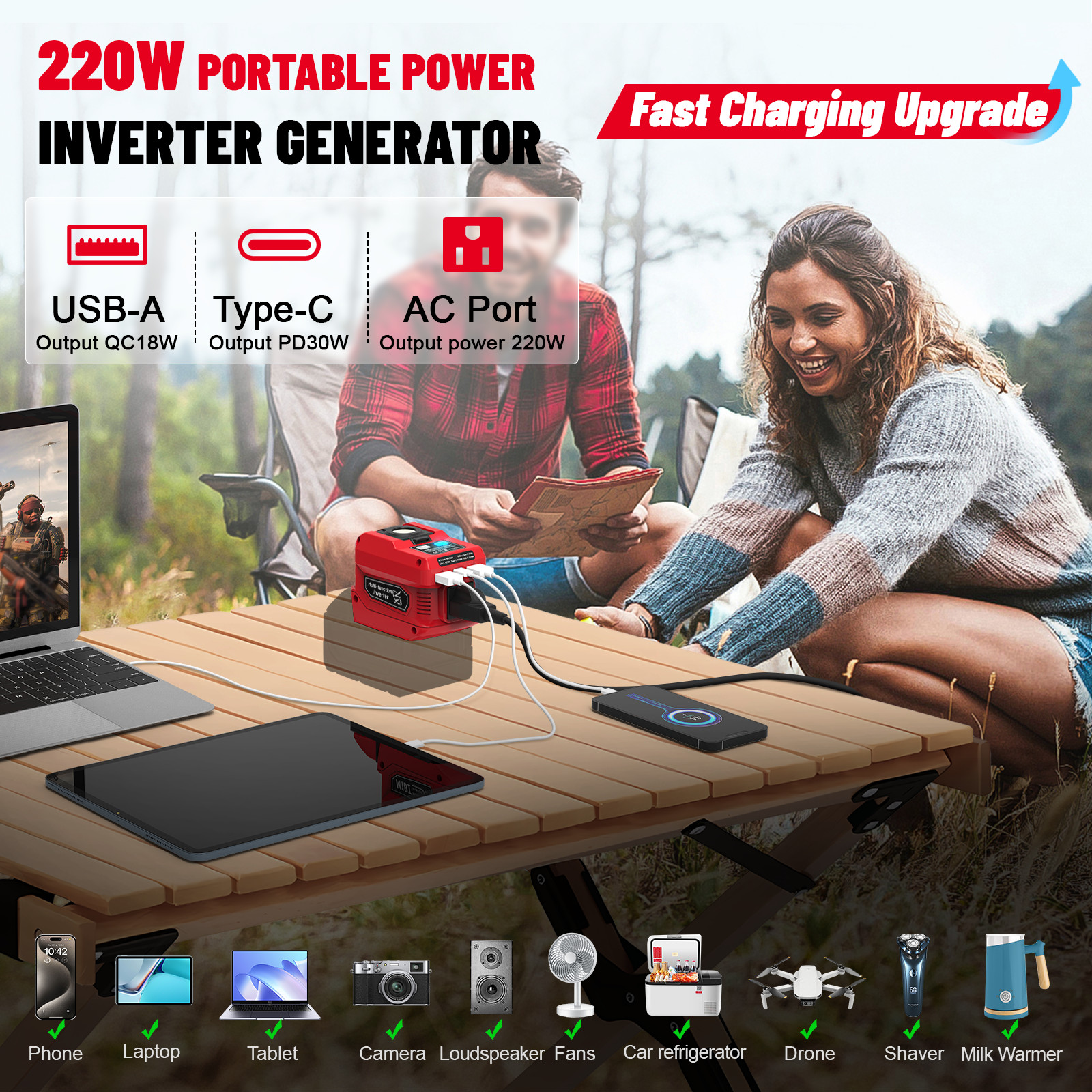 Power Inverter & Voltage Regulator Set Compatible with Milwaukee 18V Battery