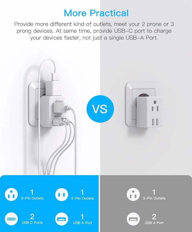 HANYCONY European Travel Plug Adapter USB C, International Adapter, US…