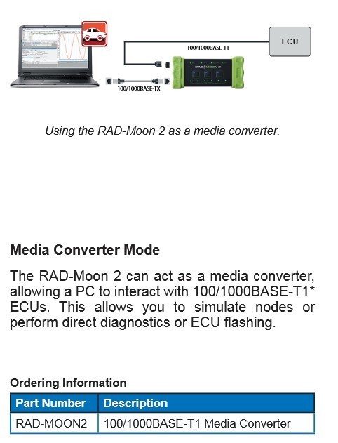 RAD-MOON2 100/1000BASE-T1 Media Converter – As shown, no accessories