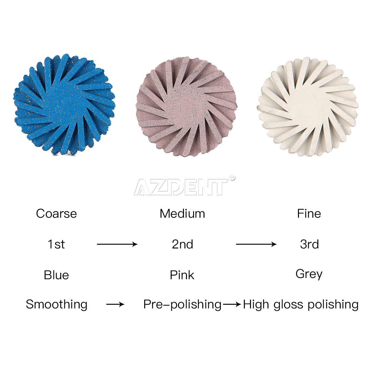 AZDENT Dental Composite Polishing Diamond System RA Disc 14mm Wheel Polisher