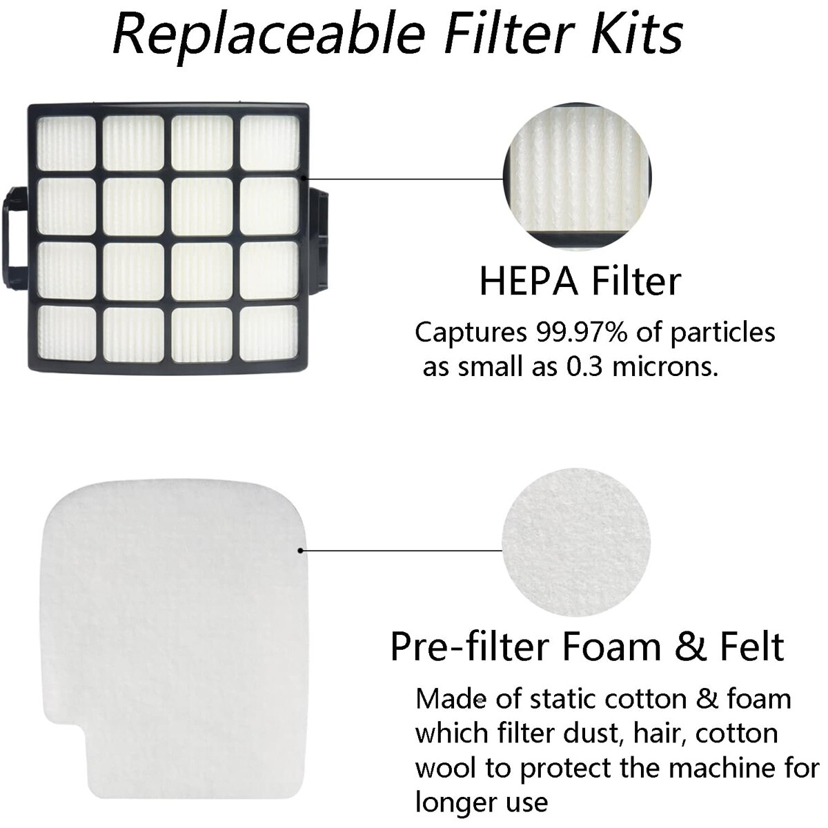 AZ3000 Vacuum Filter Kit Kit Compatible with Shark Stratos Upright Vacuum