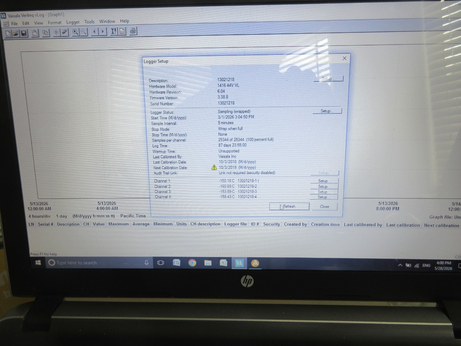 Vaisala SP-1416-44V Temperature Logger x6 Lot CDL-VNET-LP SP x2 parts used rtd