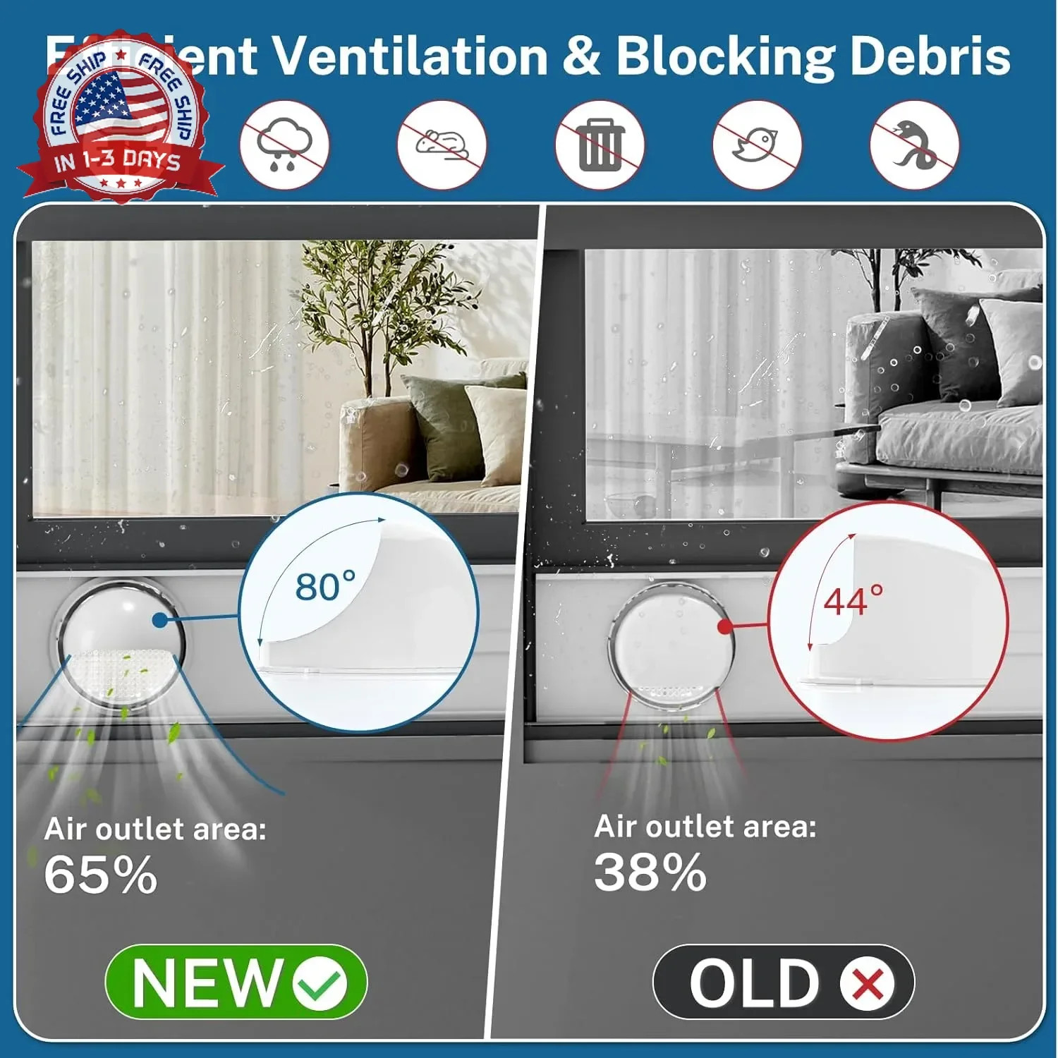 Insputer Portable ac Window Vent Kit with Universal Coupler, New Adjustable Air