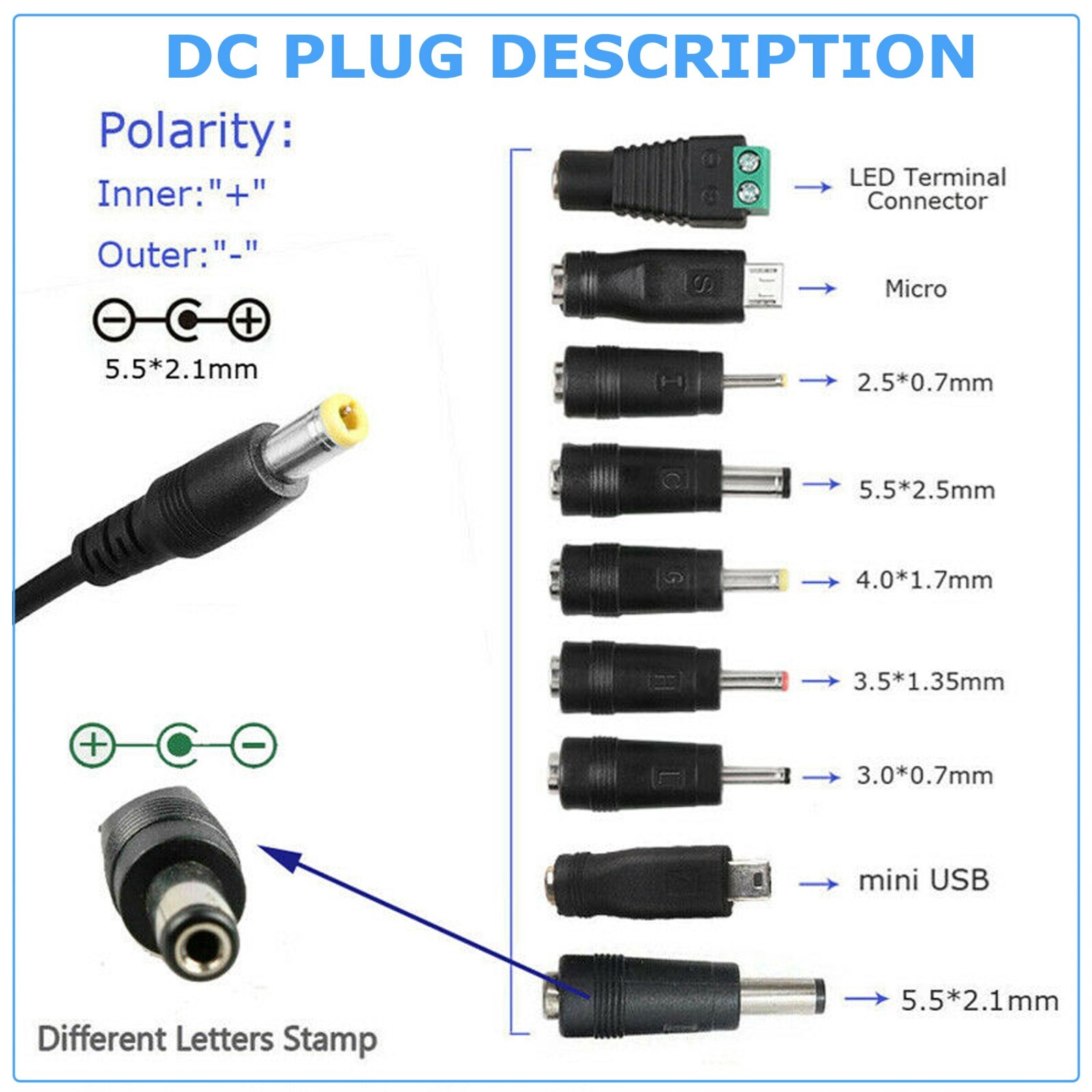 Adjustable Voltage Power Supply 3-24V w/ LCD Display AC / DC Switch Adapter US