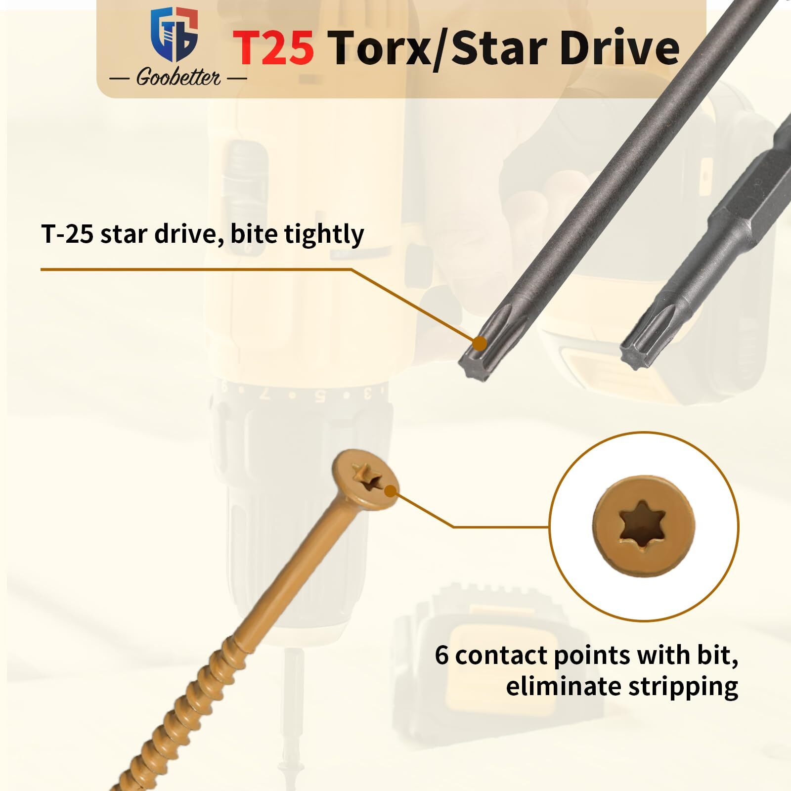 #10×3-1/2″ 400Pcs Wood Screws T25 Torx Drive Self Tapping For Furniture DIY Set