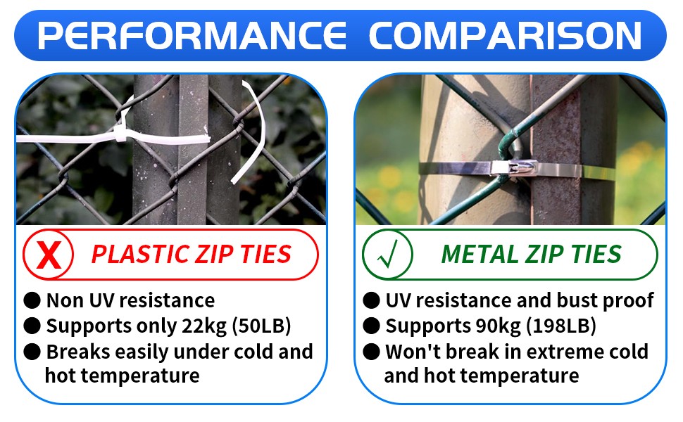200pcs Metal Zip Ties with Stainless Steel Cable Tie Gun Special Tool For Silver