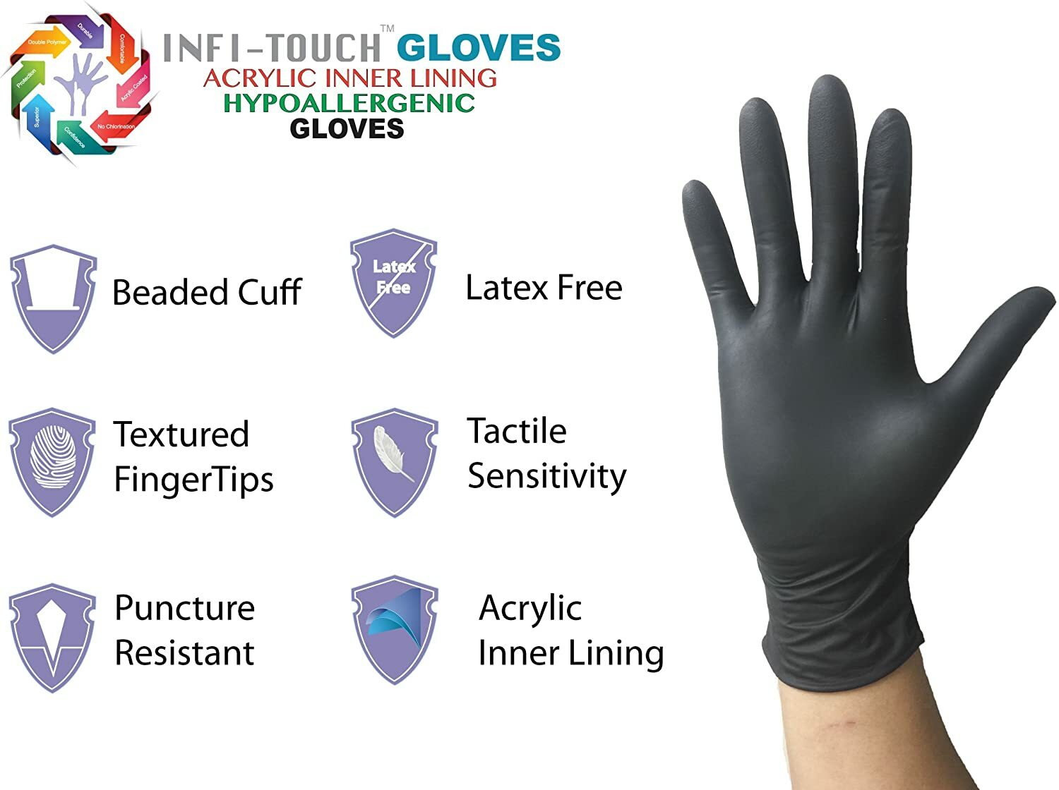 Black Nitrile Gloves, 9.5″ Length, Latex Free, Hypoallergenic 100/1000 PCS