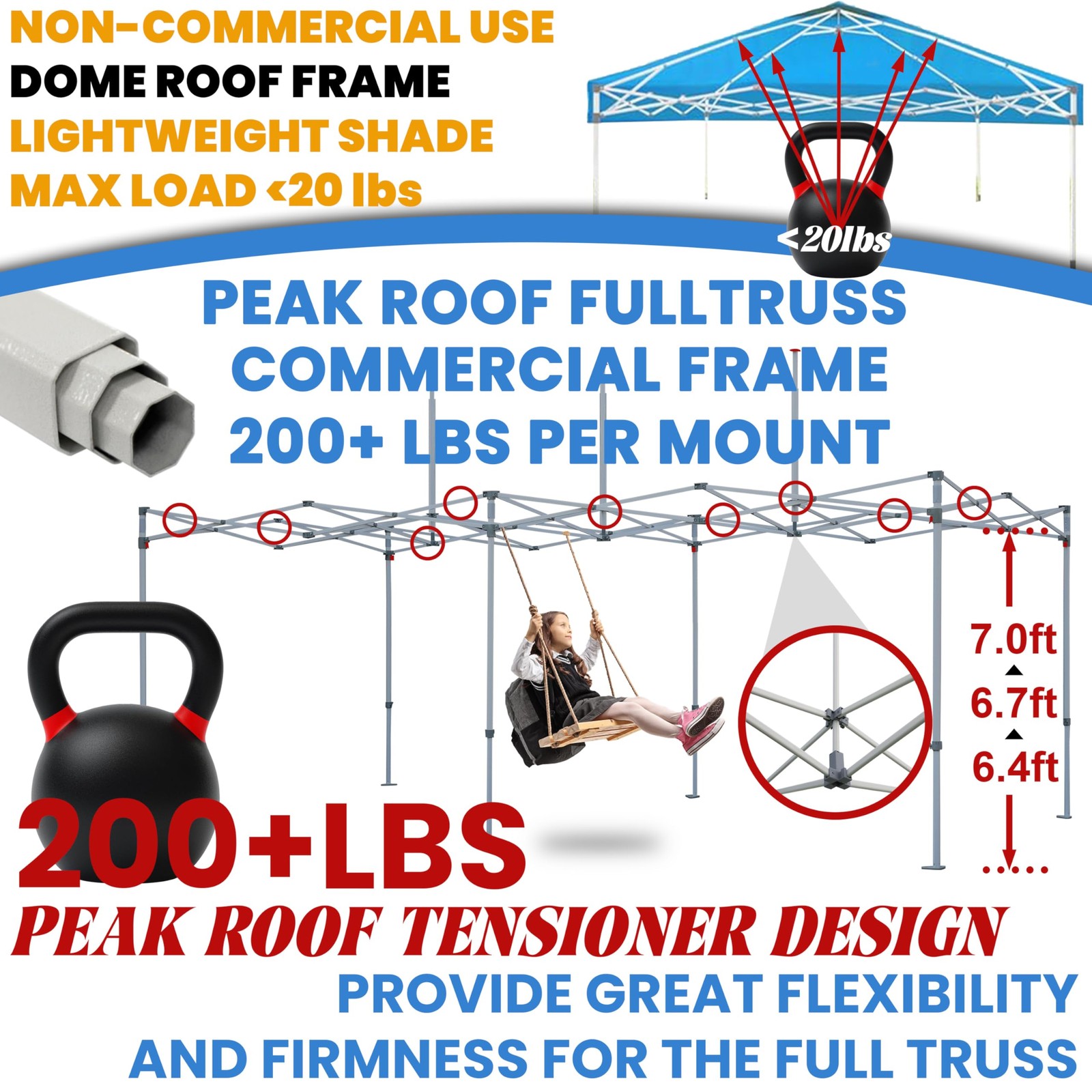 Tradesparker 10X10 Pop Up Canopy Tentcommercial Movable Canopy Apexcore