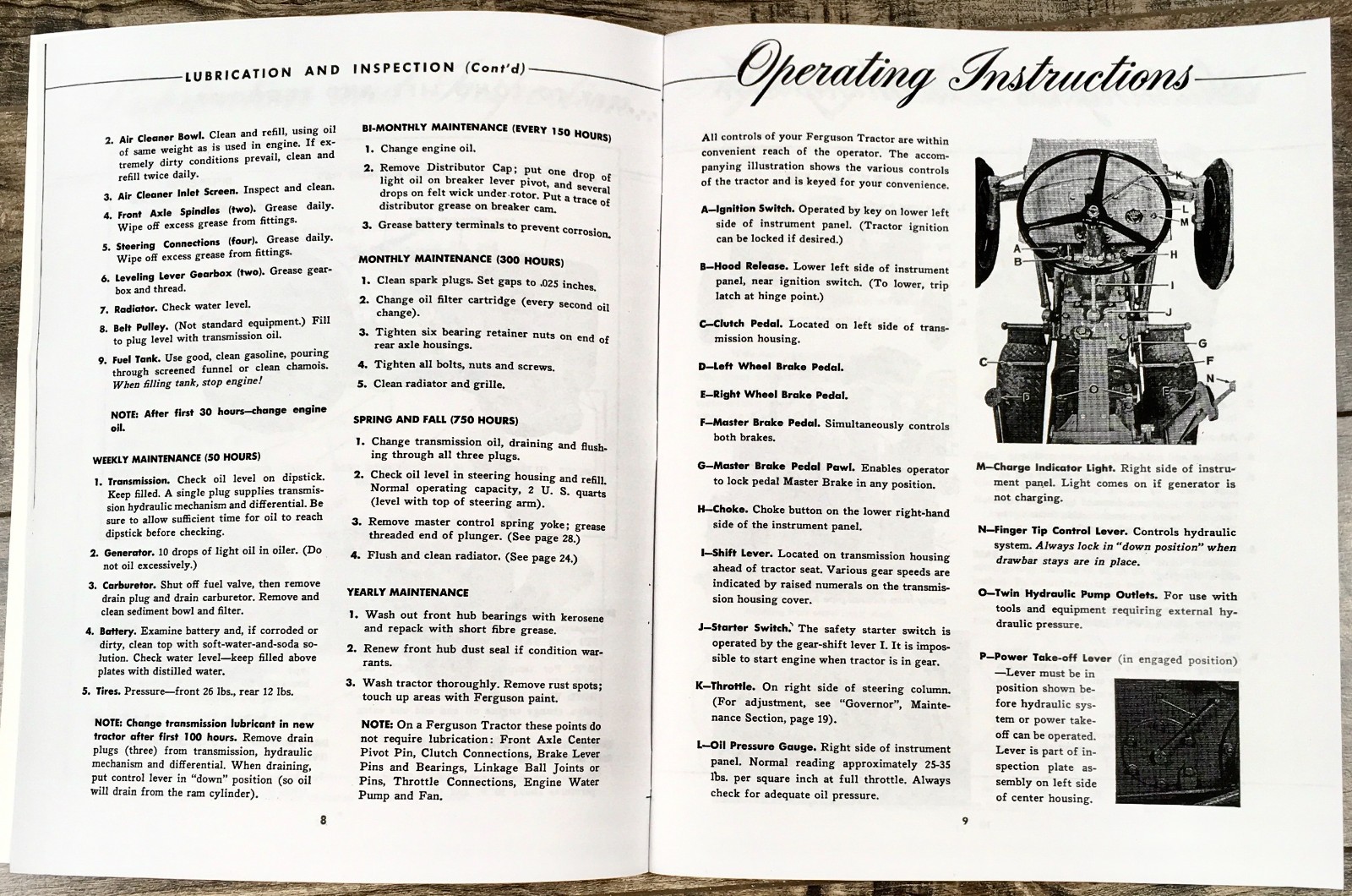 Ferguson To-20 Tractor Owners Operators Manual Maintenance Operation Ford Harry
