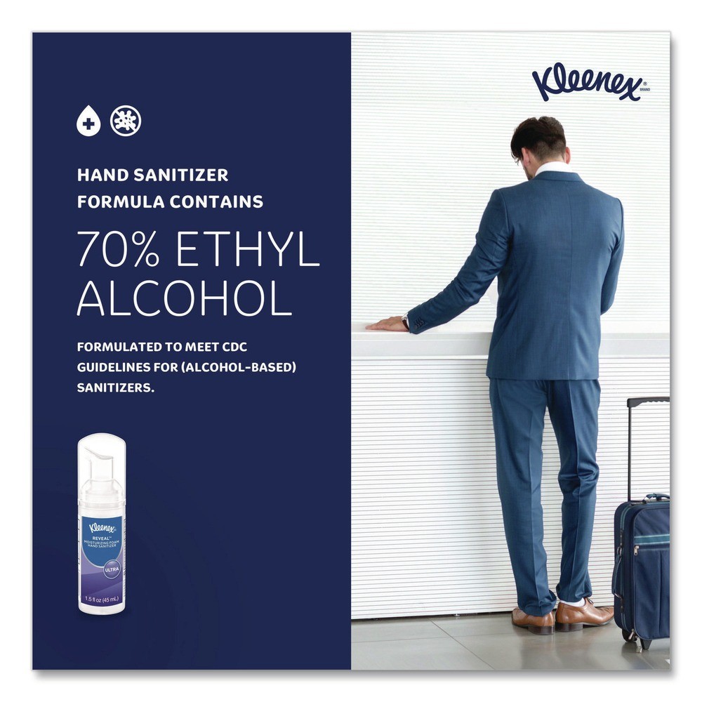 Kleenex 34604EA 1.5 oz Pump Bottle Hand Sanitizer – Unscented New