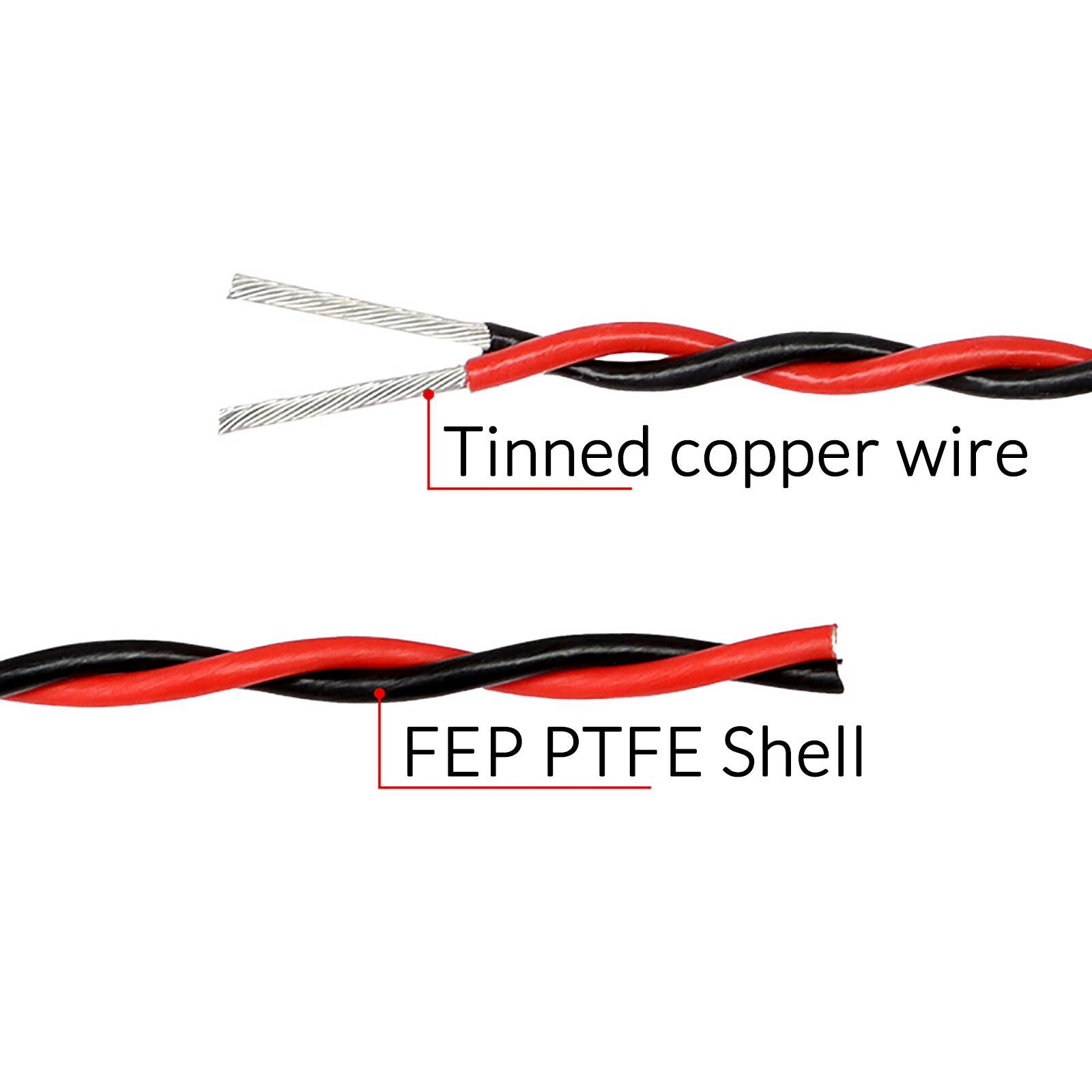 0.12-2.5mm² Wire Twisted Pairs 1-100 Metres Long PTFE hi-temp wire twisted pair
