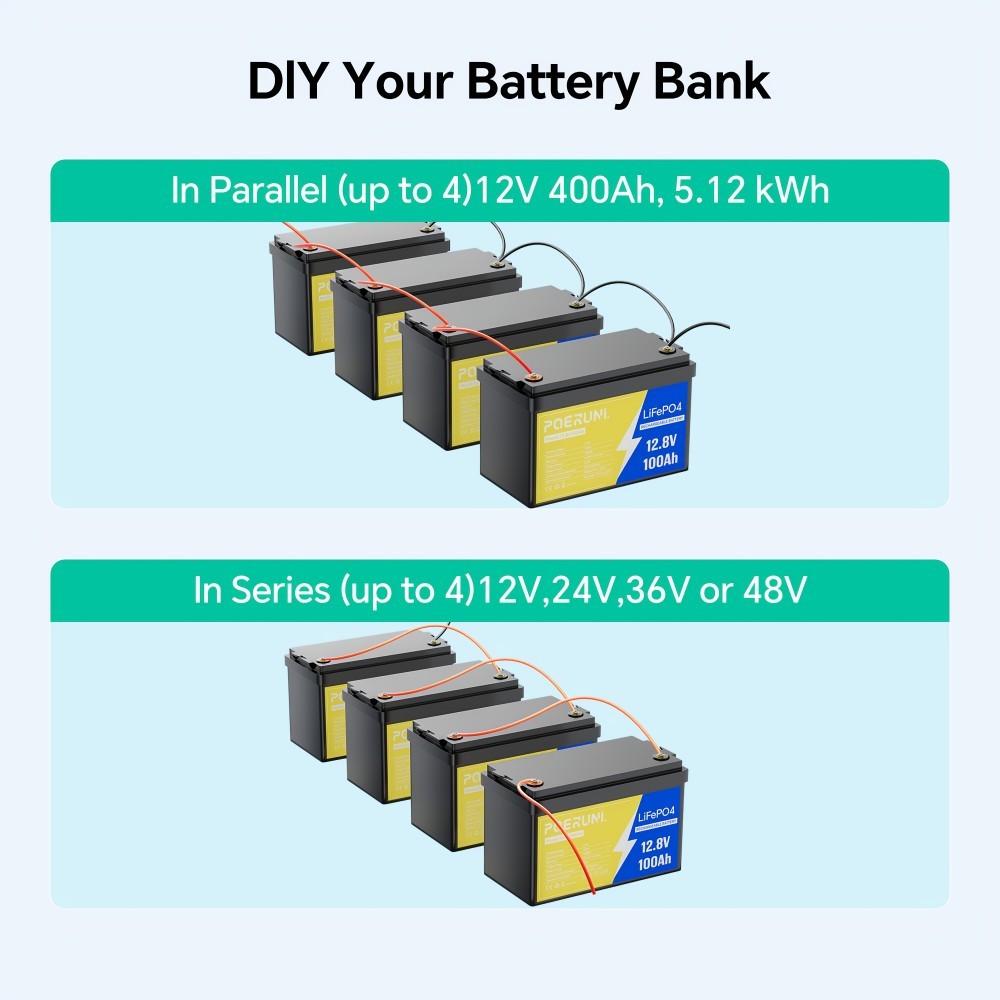 12V 100Ah LiFePO4 Lithium Battery Cycle Deep Built-in BMS for Solar RV Off-grid