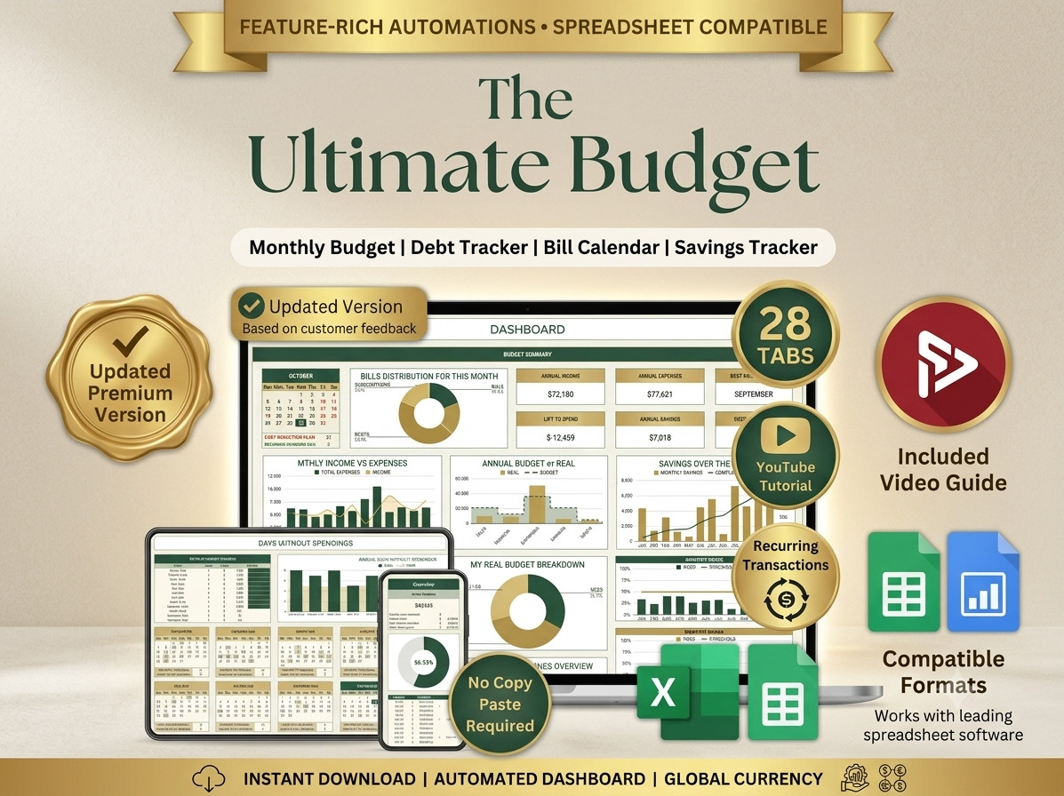 Budget Planner Excel Template | Monthly Budget Tracker Savings Dashboard