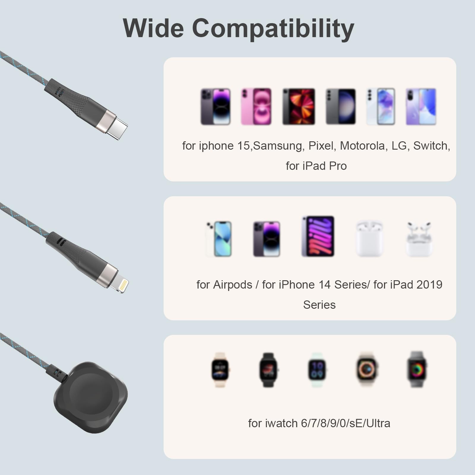 3 in 2 Multi Charging Cable for Apple Watch, iPhone & Galaxy USB C/Lightning…