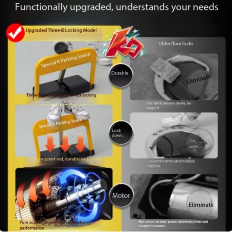 Car Park Lock: Garage Post—No Drilling Required, Automatic Lift, Reinforced