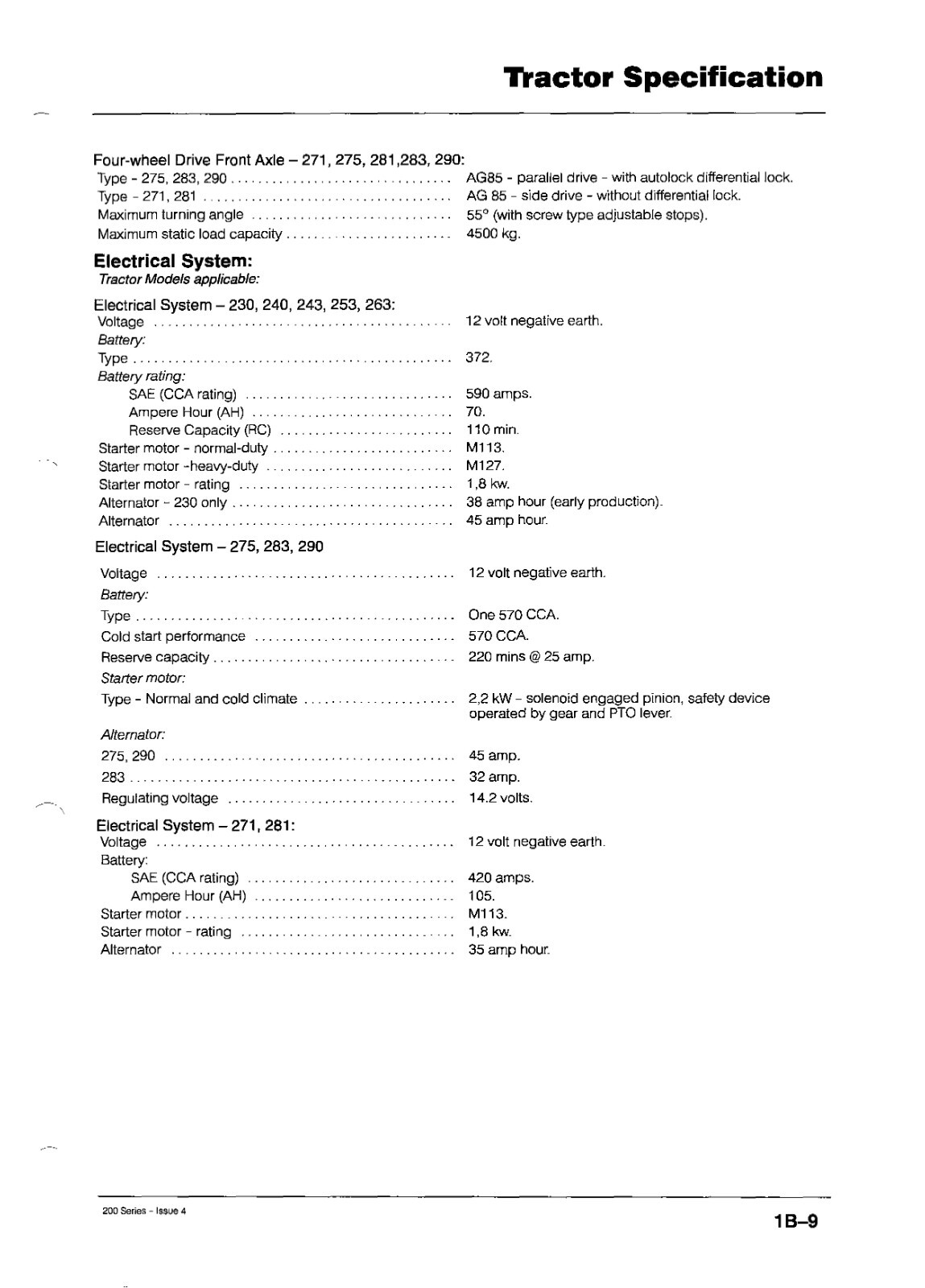 Massey Ferguson Tractors Service Manual Repair 230 231 231S 235 240 241 243 245