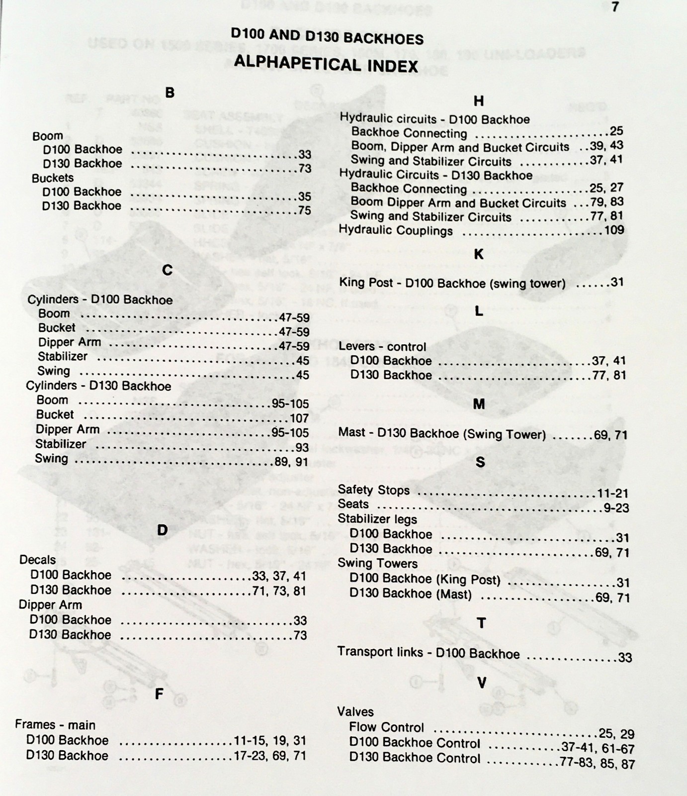 J I Case D100 And D130 Backhoes Parts Catalog Manual N0. B1275 For Uni-Loaders