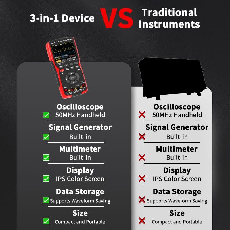 3 in 1 Handheld Oscilloscope Automotive Dual Channel 50MHz
