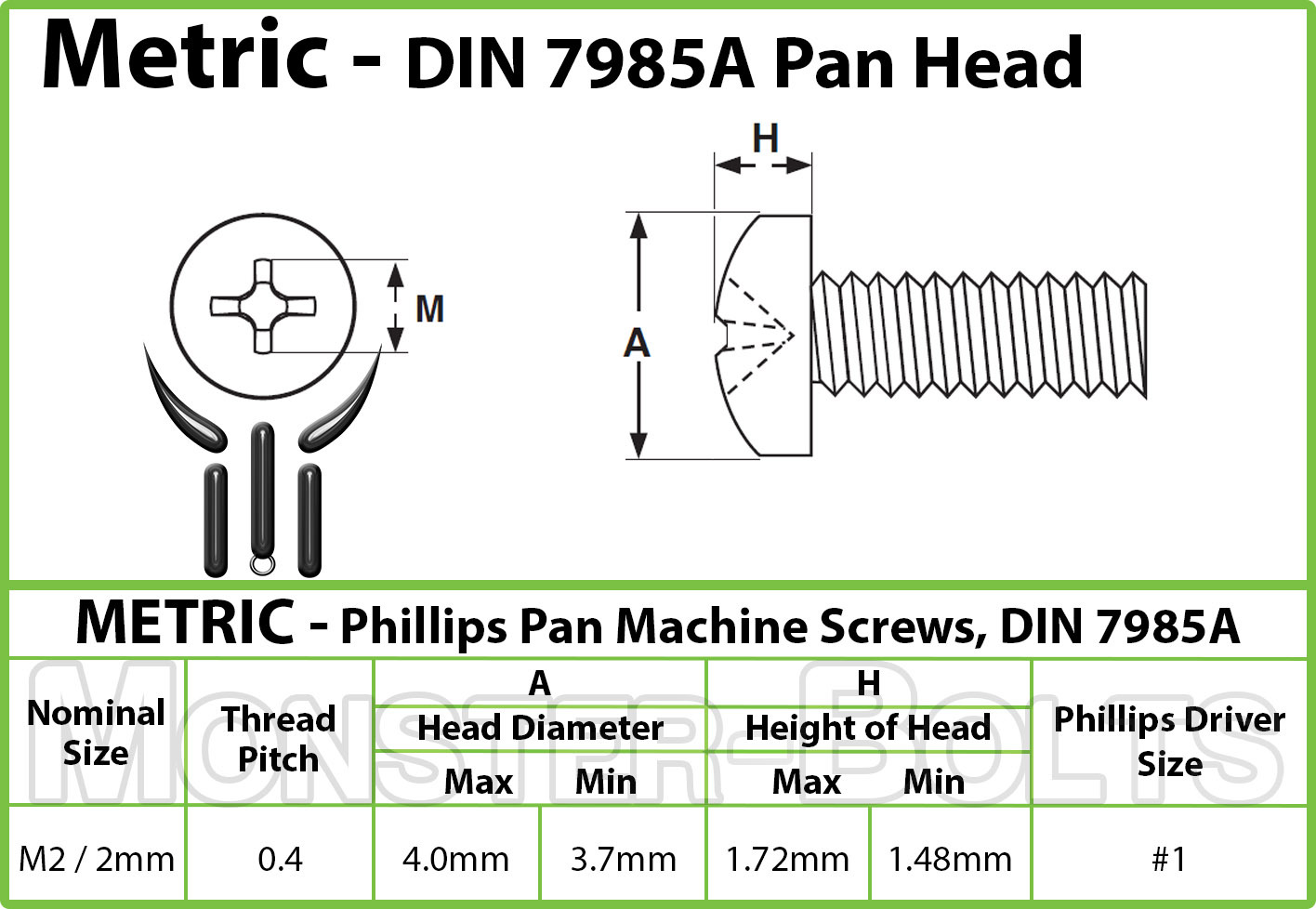 M2 / 2mm Phillips Pan Head Machine Screws, Stainless Steel A2, DIN 7985, 3-20mm