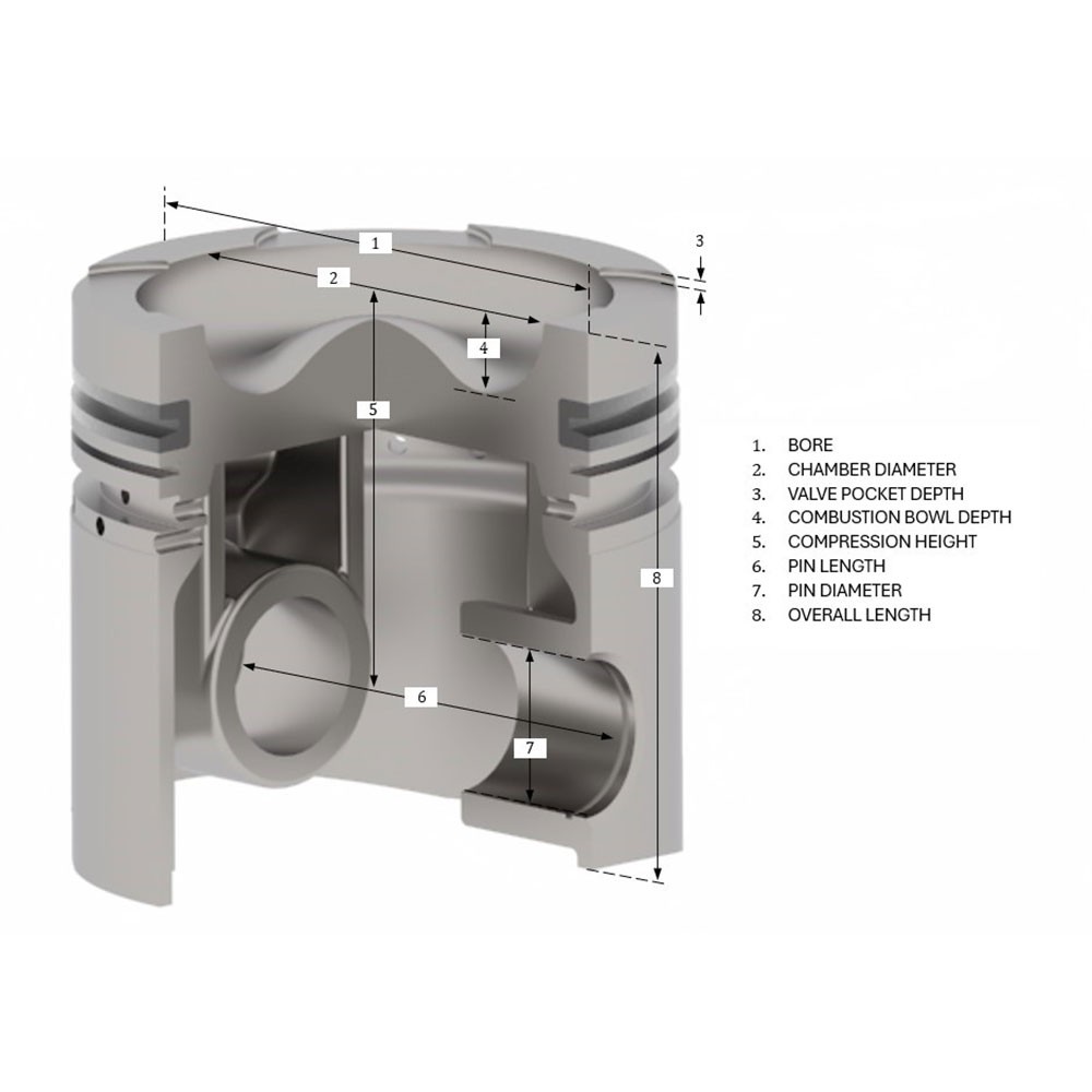 KRP3030 PISTON, PIN & CLIPS Suitable For PERKINS®