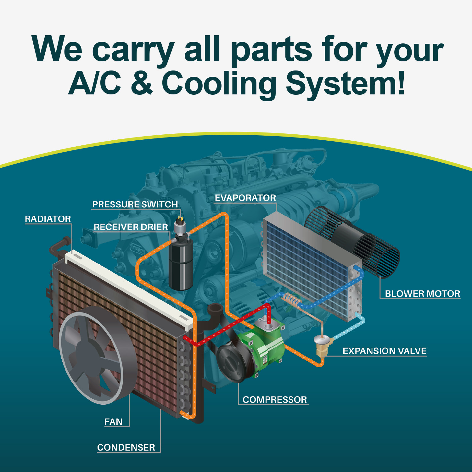 A/C Under Dash Evaporator Assbly 18,800 BTU Capacity 12V – FOR ALL VEHICLES!!