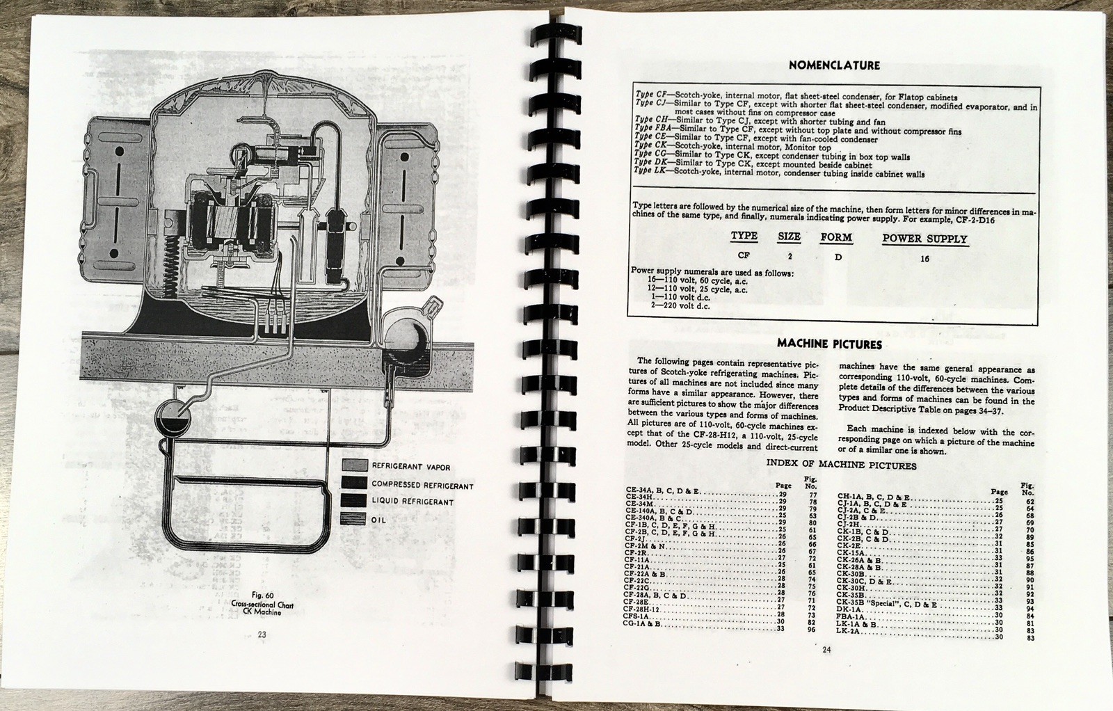 General Electric Refrigerator CE CF CG CH CJ CK DK FBA LK Service Manual Repair