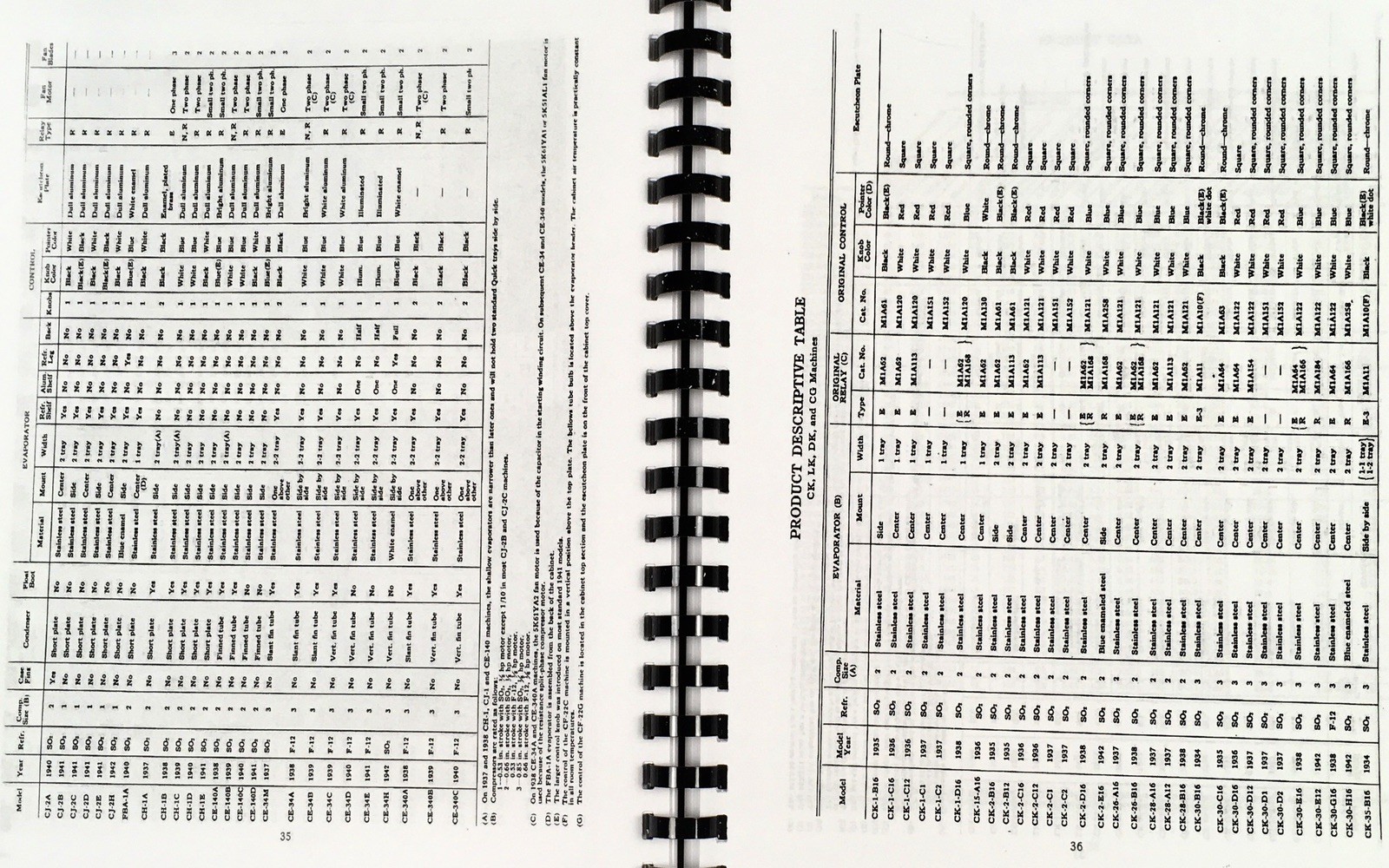 General Electric Refrigerator CE CF CG CH CJ CK DK FBA LK Service Manual Repair