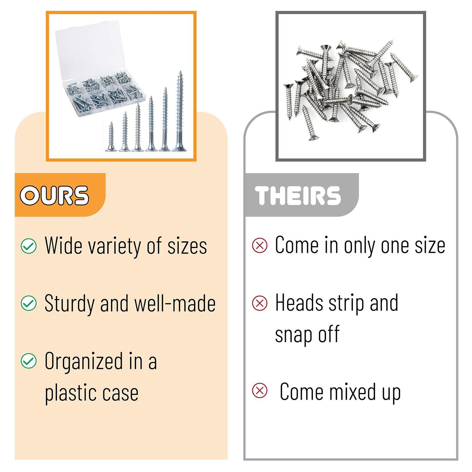 Mr. Pen- Wood Screws Assortment Kit, 152 pcs, Silver, Phillips Tips, Assorted