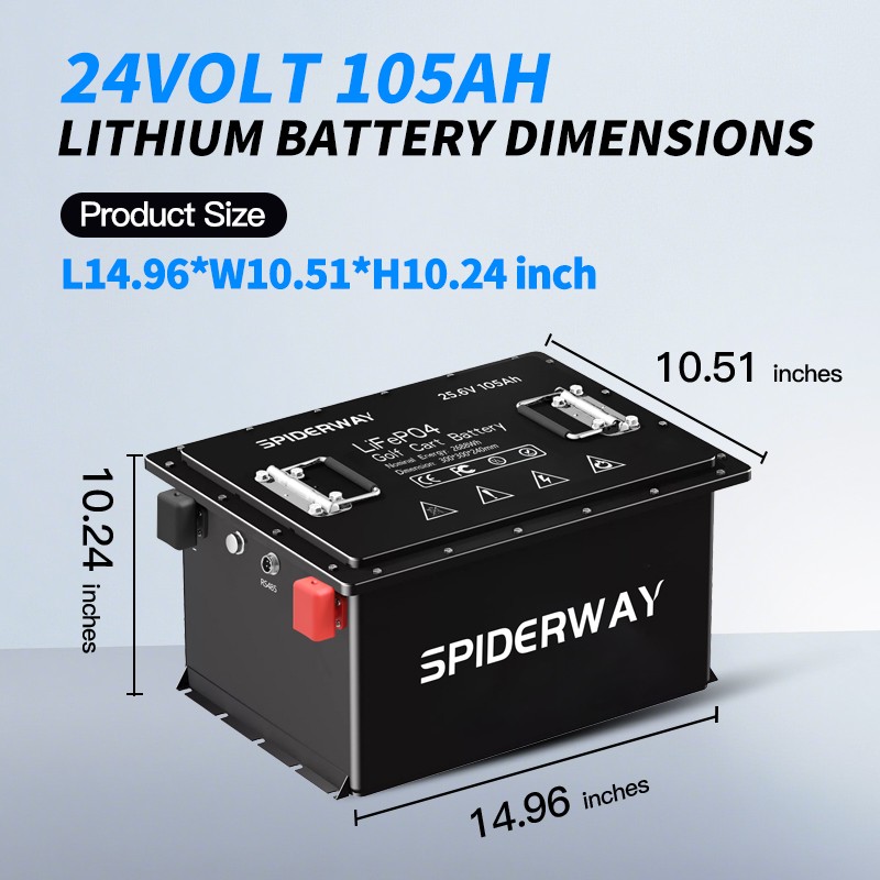 24V 105Ah Replace Lithium Battery Kit for Skyjack SJIII 3215 3219 3220 3226 Lift