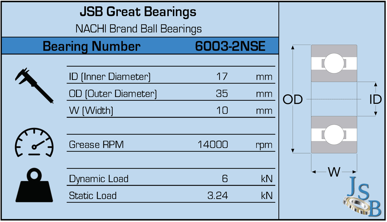 (Qty. 10) 6003-2NSE9 C3 NACHI Brand Sealed Ball Bearings 17x35x10 6003RS