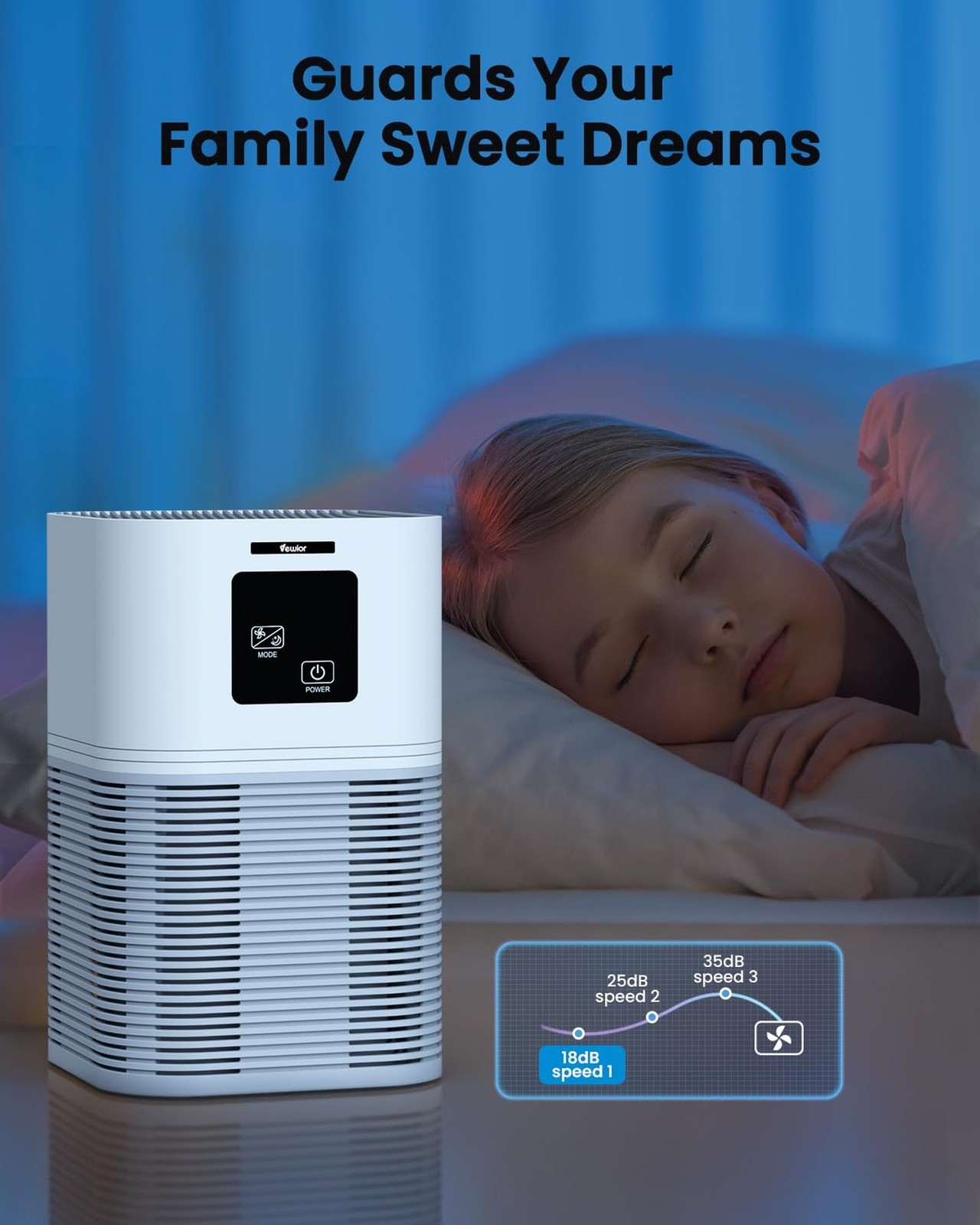 VEWIOR Air Purifiers for Home, Air Purifiers for Large Room up to 1200 sq.ft,…