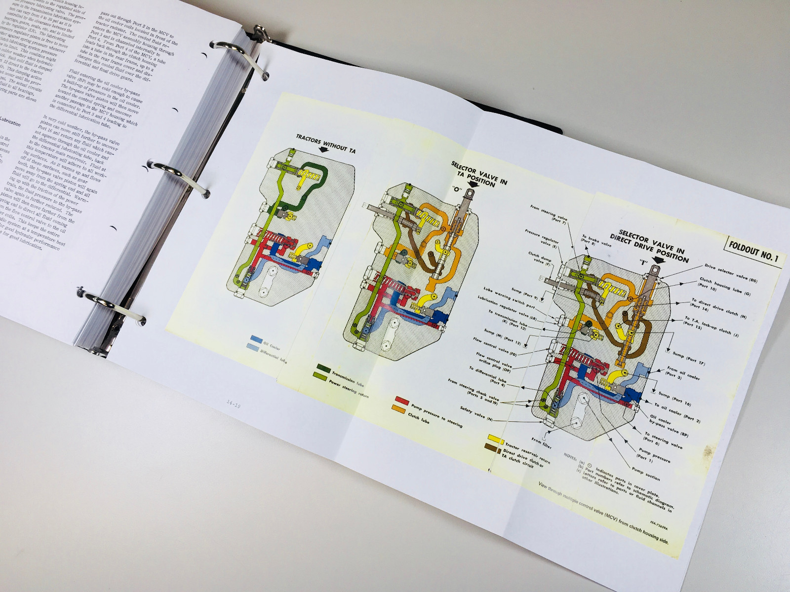 International 766 966 1066 1466 Tractor Service Manual Shop Set Repair Overhaul