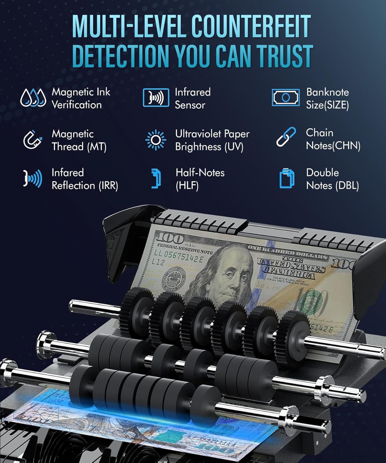 Idletech BC-1100 Blue Bill Counter with Counterfeit Detection MG, UV, IR
