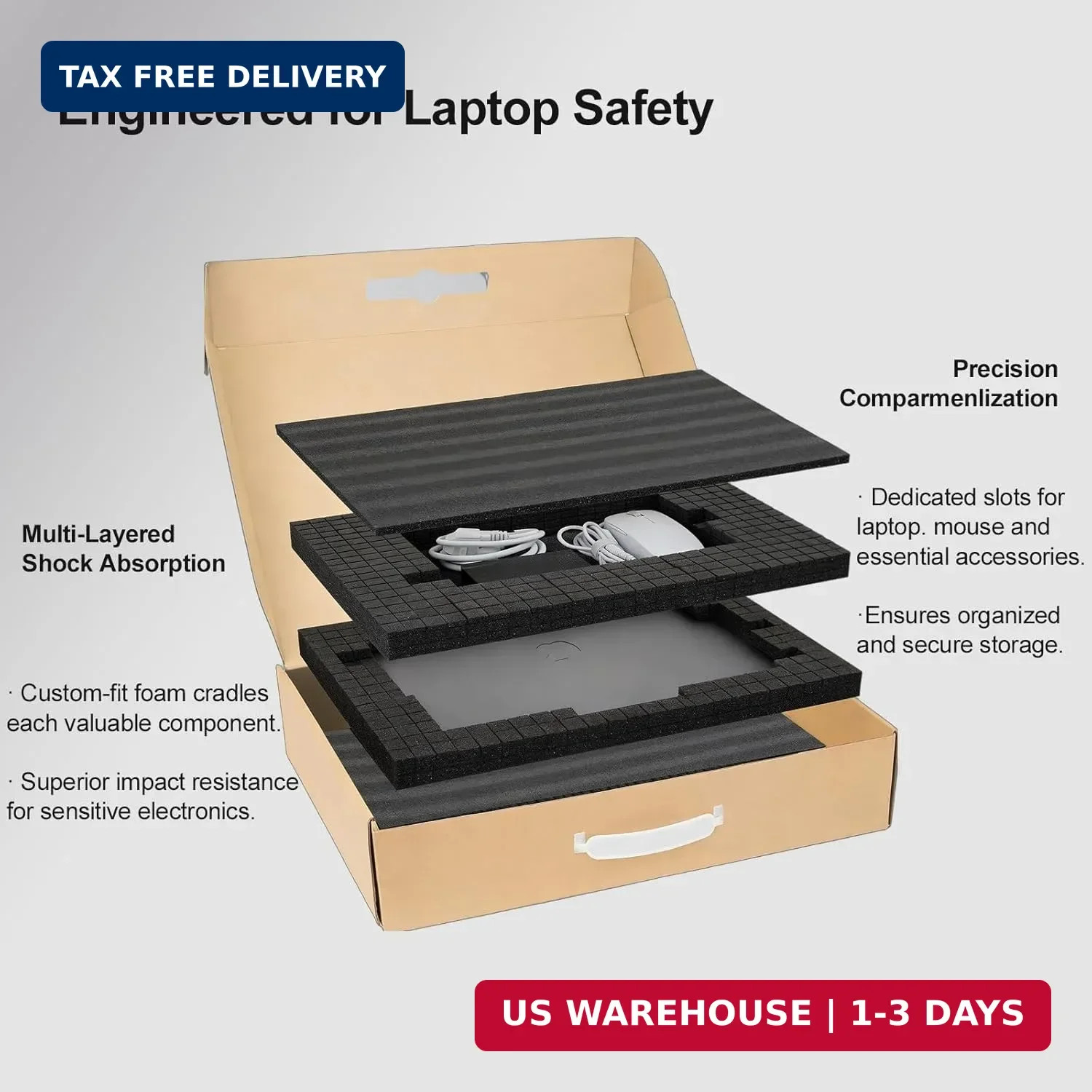 Laptop Shipping Box with Protection Foam for 11-17 Inch Notebook, Cardboard Lapt